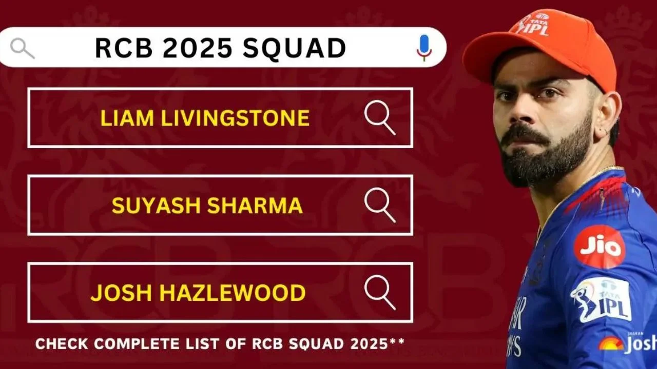 RCB IPL 2025 Players List