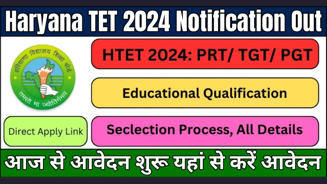 Haryana TET 2024