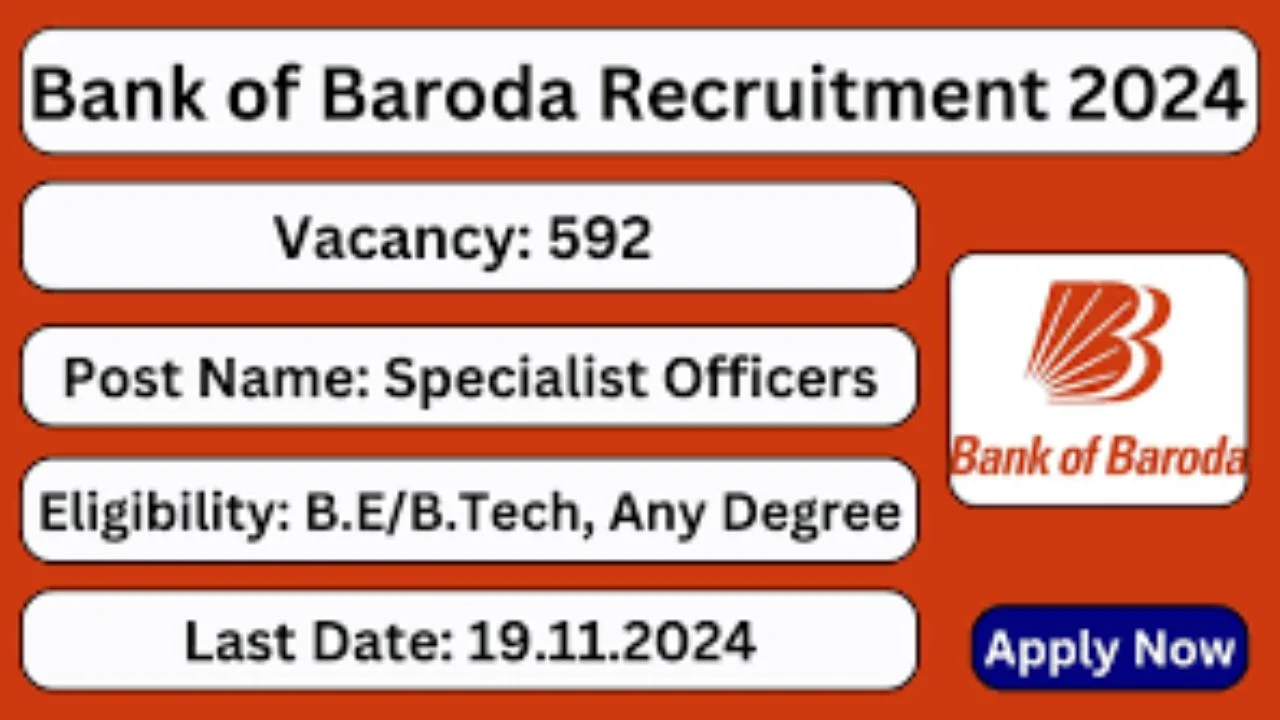 Bank of Baroda 592 Vacancy