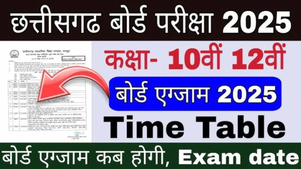 CGBSE Exam Date 2025